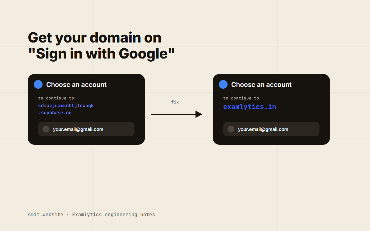 Get Your Domain on "Sign in with Google," Not Your Supabase Project ID