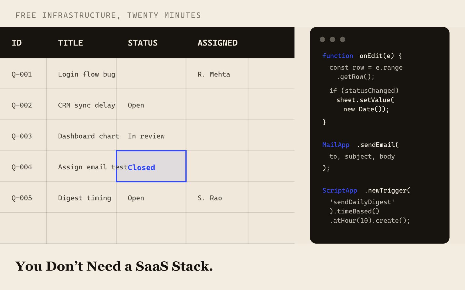 You Don't Need a SaaS Stack. You Need Twenty Minutes and a Spreadsheet.