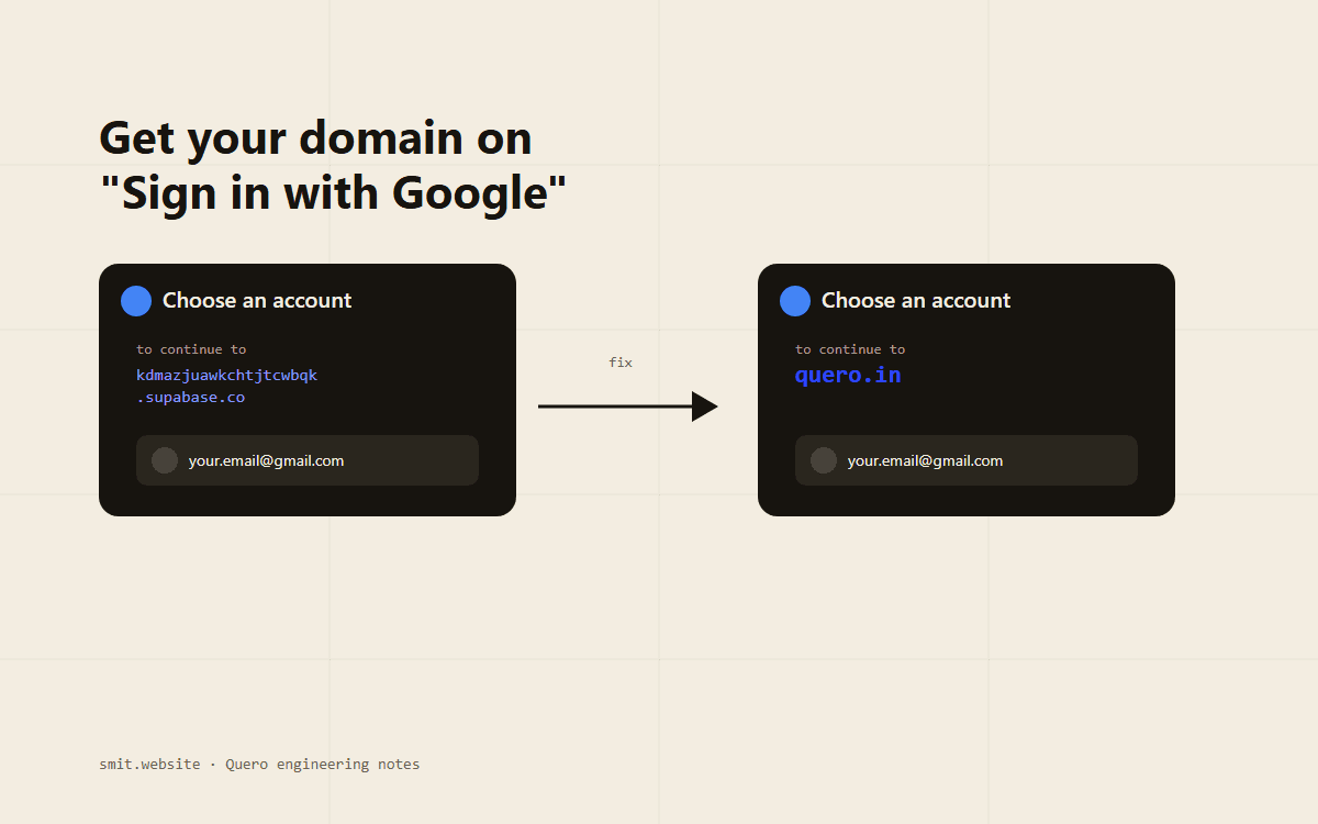 Get Your Domain on "Sign in with Google," Not Your Supabase Project ID