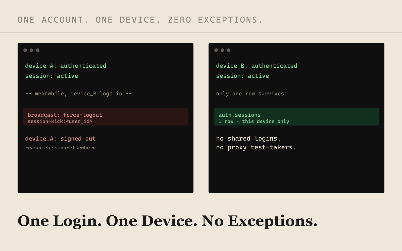 One Login. One Device. No Exceptions.